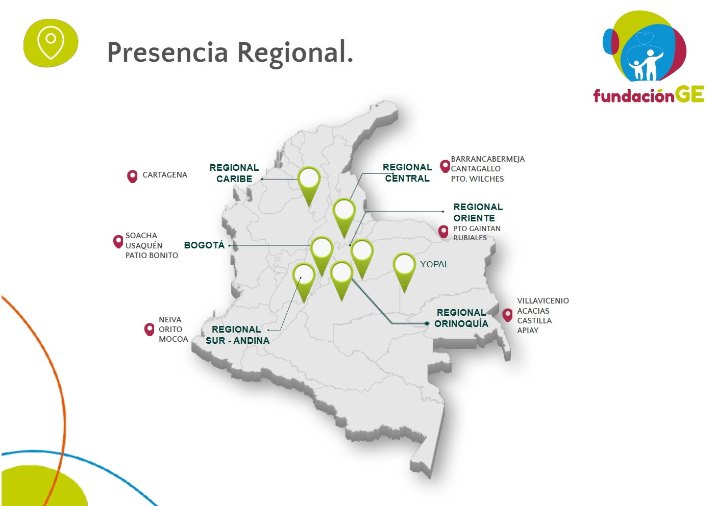 Presencia Regional