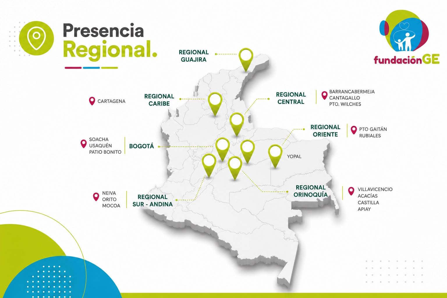MAPA REGIONAL